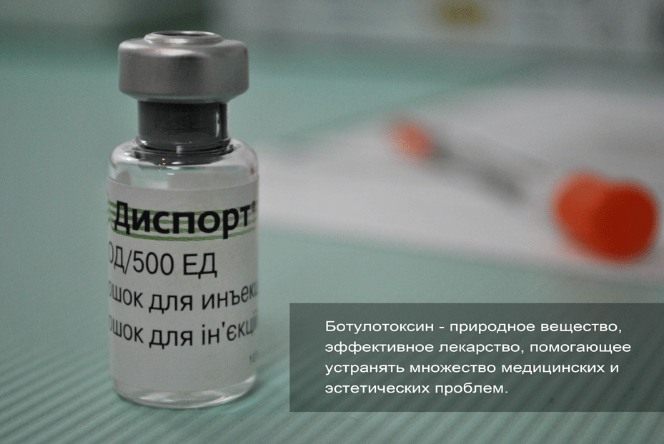 Ін'єкції диспорт в Києві